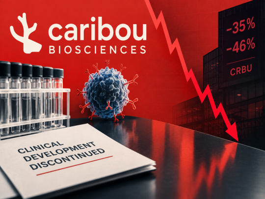 Why Did Caribou Biosciences (Nasdaq:CRBU) Stock Plunge After Hours?